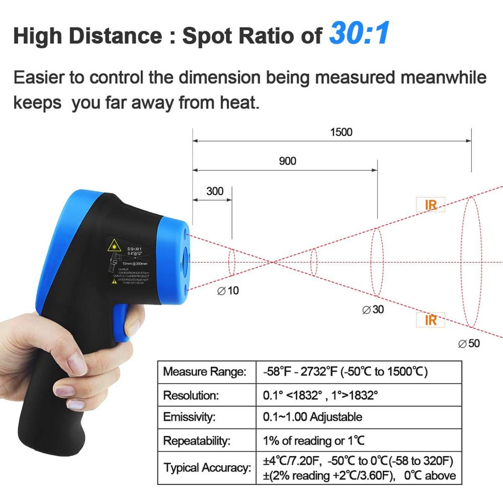 -50℃ to 1500℃ Laser Thermomete - Soap Making Thermometer 评论和价格