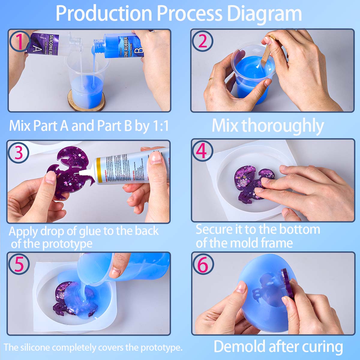 118ml/296ml Silicone Mold Maki - Soap Making Diy 评论和价格