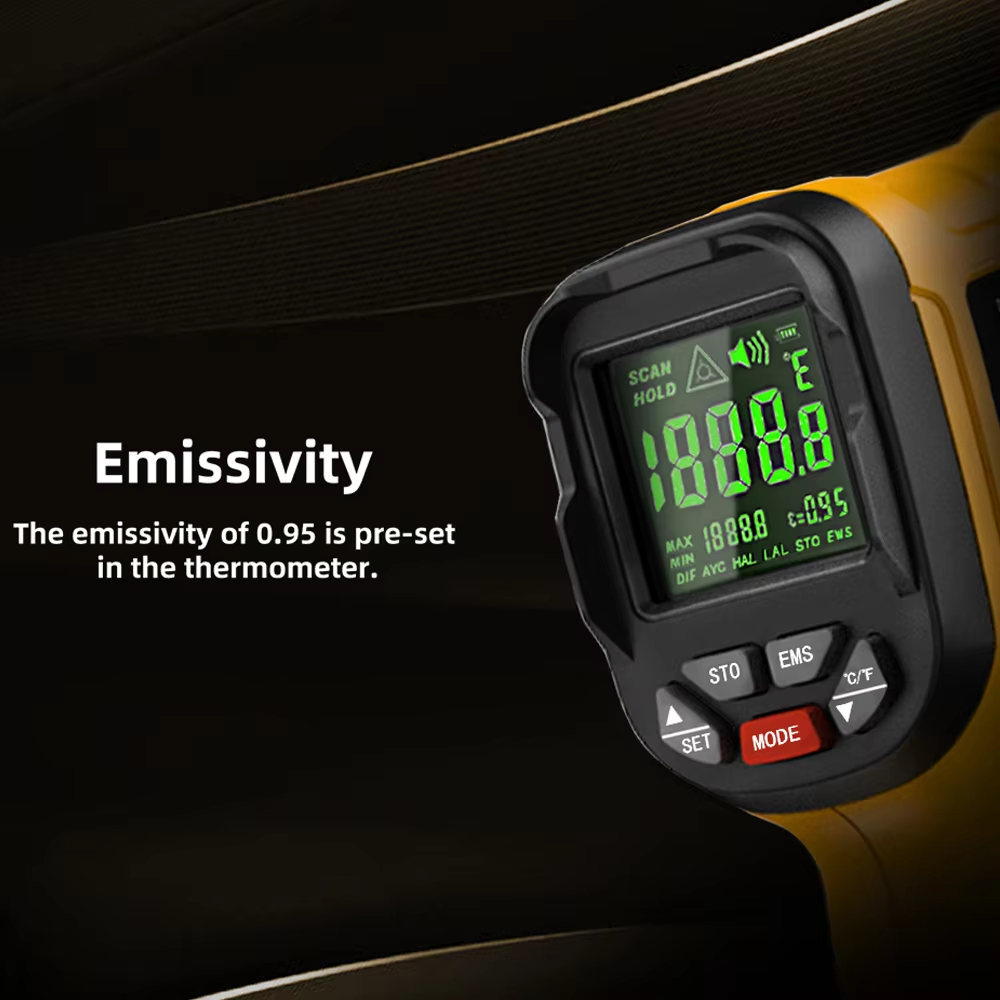 BSIDE Infrared Thermometer H2  - Soap Making Thermometer 评论和价格