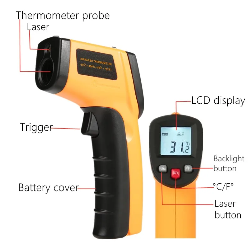 Digital Infrared Thermometer N - Soap Making Thermometer 评论和价格