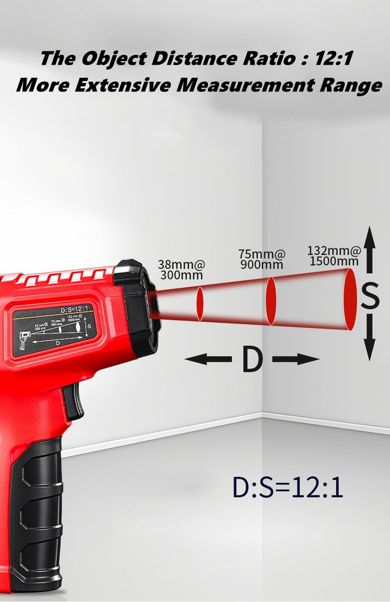 Infrared Thermometer Gun Non-C - Soap Making Thermometer 评论和价格