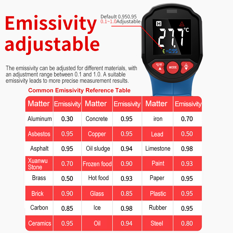 Infrared Non-Contact Digital T - Soap Making Thermometer 评论和价格